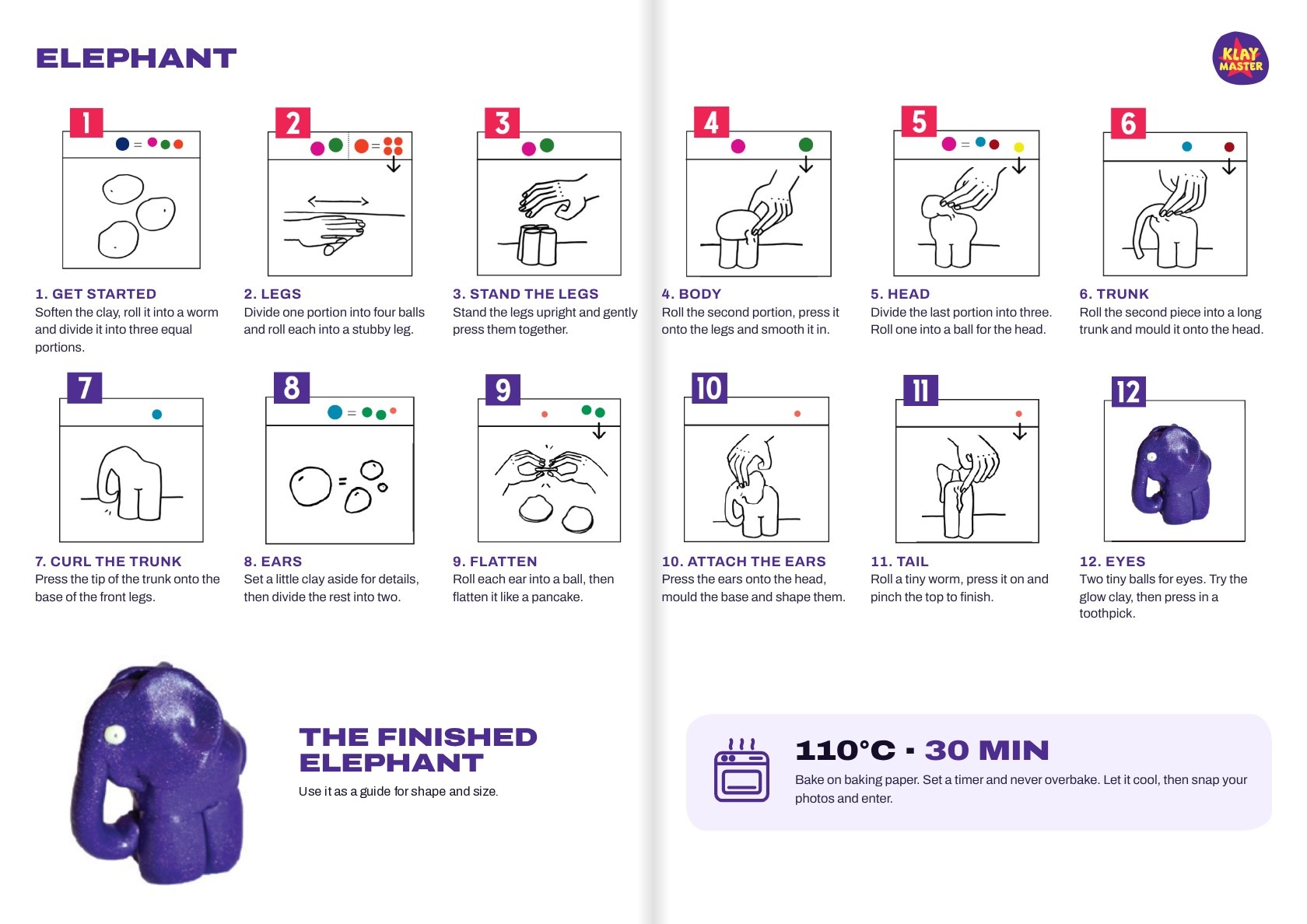 Inside the Elephant card: twelve illustrated steps across two A5 pages
