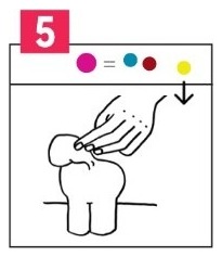 Step 5: Head